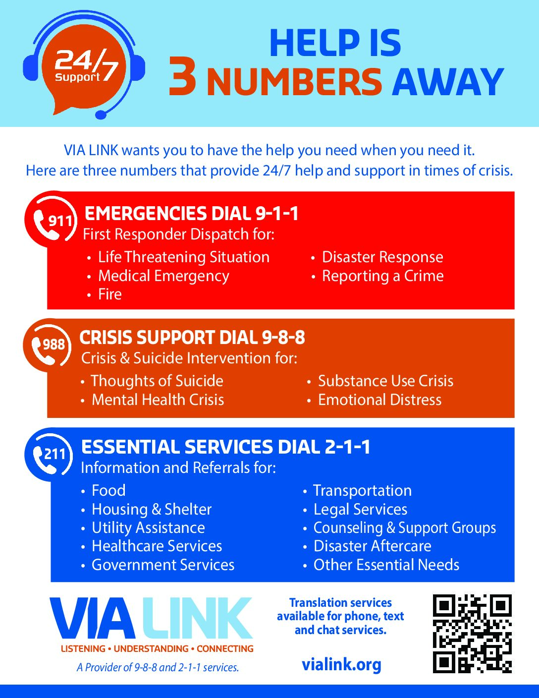 VIA-042-23 Numbers Insert (English) (1) (1)